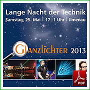 Glanzlichter 2013